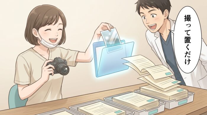撮った写真を一つの共有フォルダに入れるだけで自動的に仕分けられていく様子