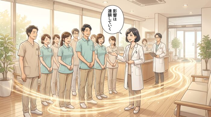 院内のチームから光の波紋が広がり、影響が連鎖していく様子