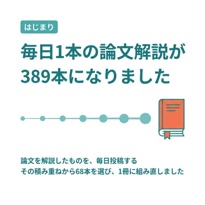 毎日1本の論文解説が389本になりました