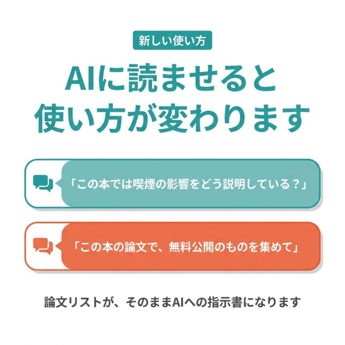 AIにPDFを読ませて質問すると、本の使い方が変わる