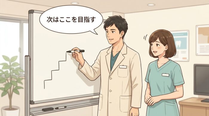 ホワイトボードに階段を描いて次の目標を示す歯科医師